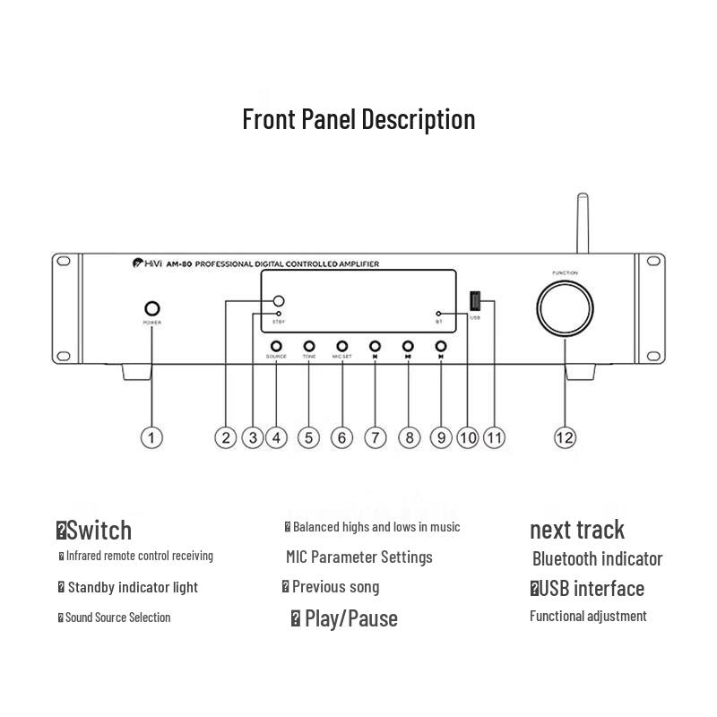 HiVi AM80 Amplifier & JX6 Ceiling Speaker System (CN version)