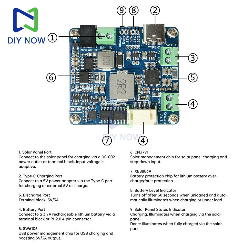 6-24V Solar Panel Power Management Module, 5V 3A Regulated Output, Supports MPPT, PD, QC, FCP, SFCP, Type-C Power Adapter