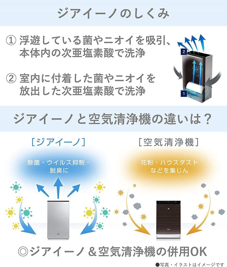 Panasonic space sterilization and deodorization machine Giaino tatami white ~9 F-JX1100V-W