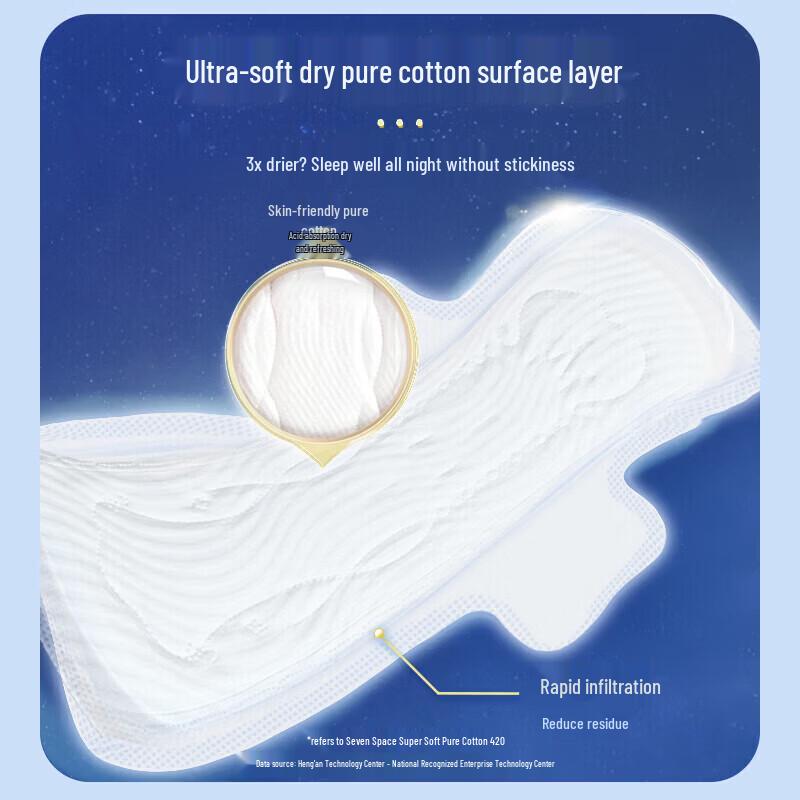 Seven Degree Space Girl's Ultra-Thin Cotton Night Sanitary Pads