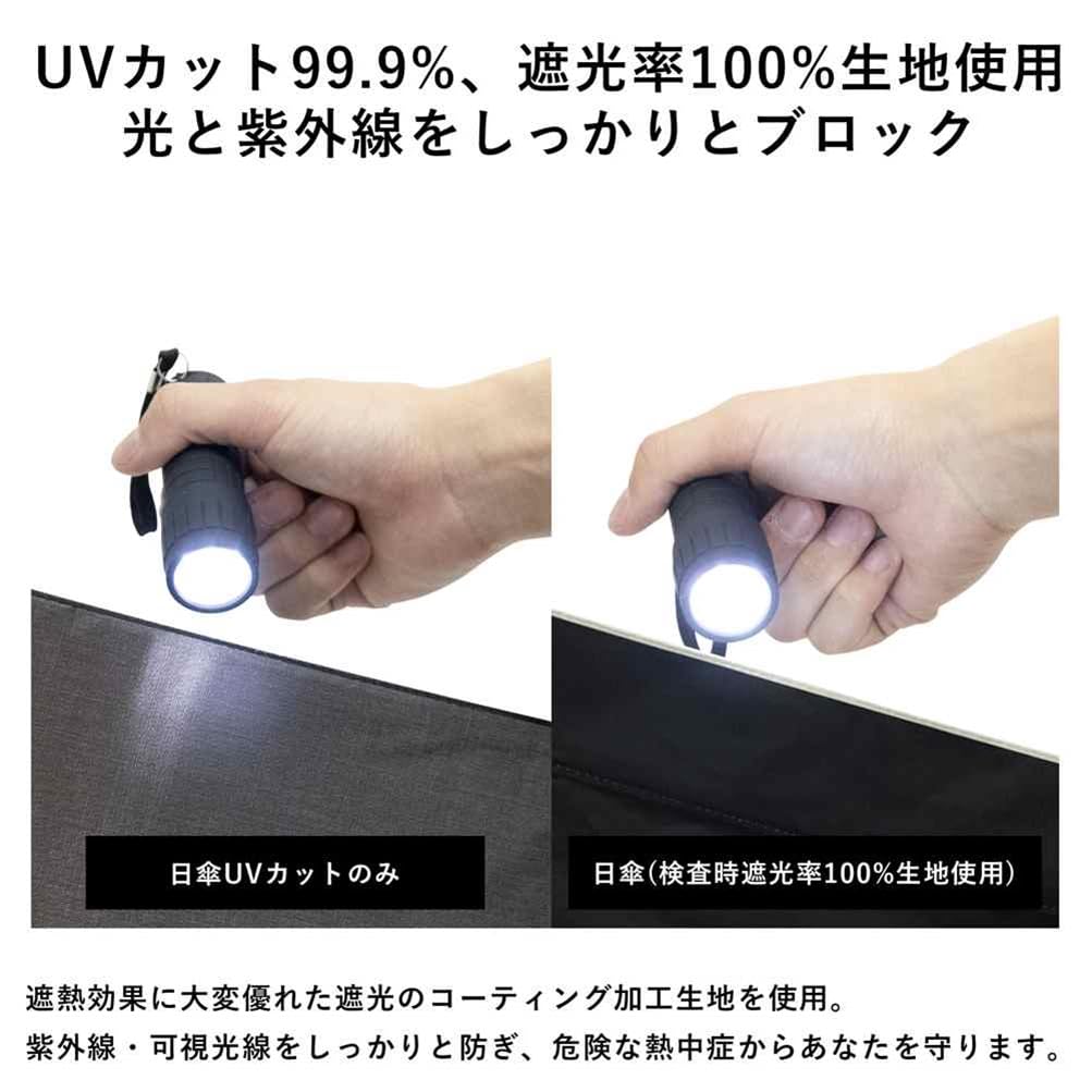 Ogawa Ultra Slim Kompakter Schirm - 99,9% UV-Schutz, Wasserdichtes Zweifarbiges Design, Alle 5 Farben