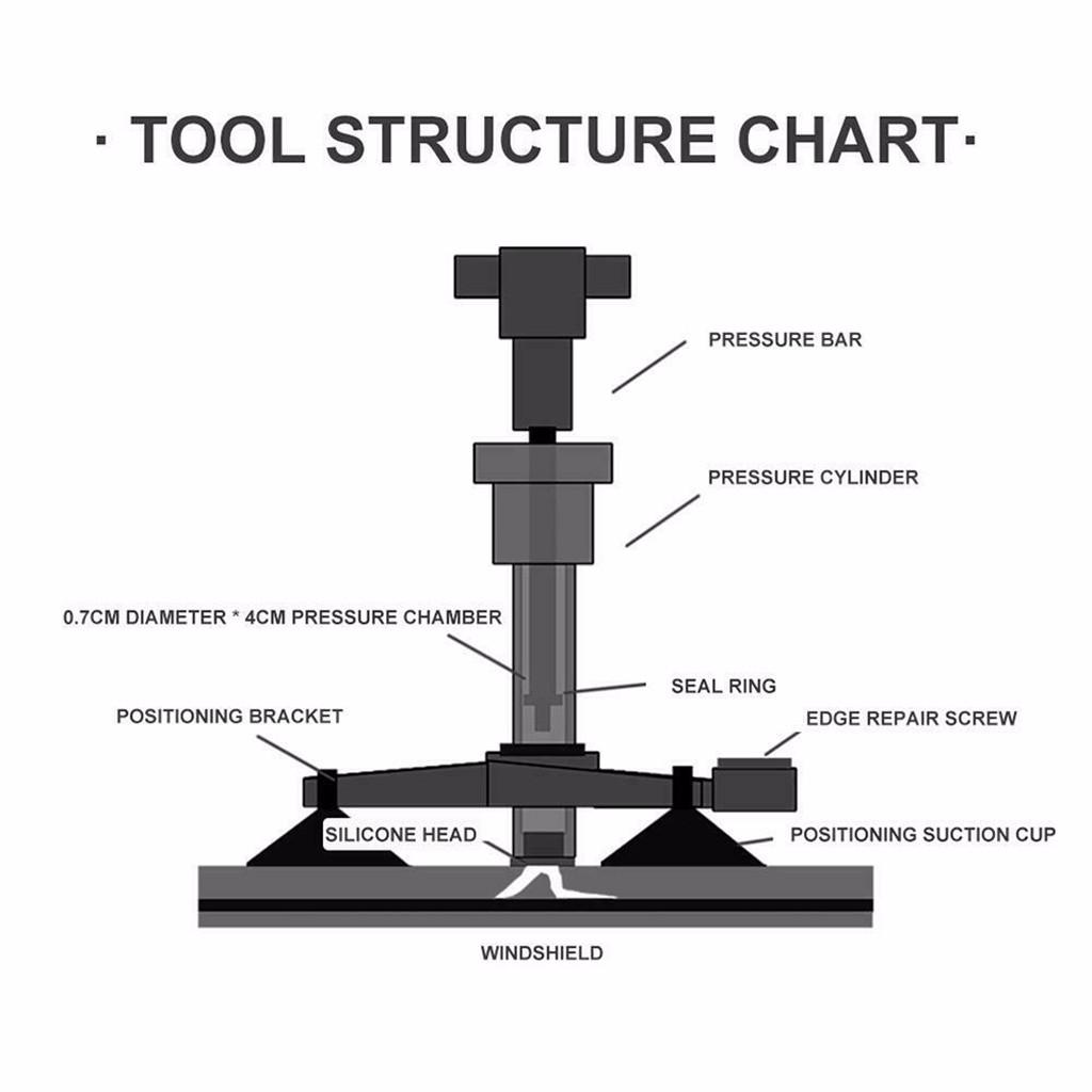 Car Auto  Tool Kit For Windscreen Windshield DIY Wind Glass Chip Crack Fix 20ml