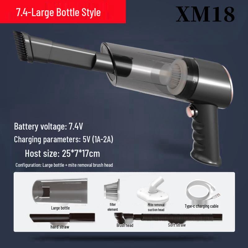 Mini Handheld Vacuum Cleaner for Car Interior and Home with High Suction