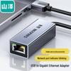 SAMZHE USB-адаптер Gigabit Ethernet