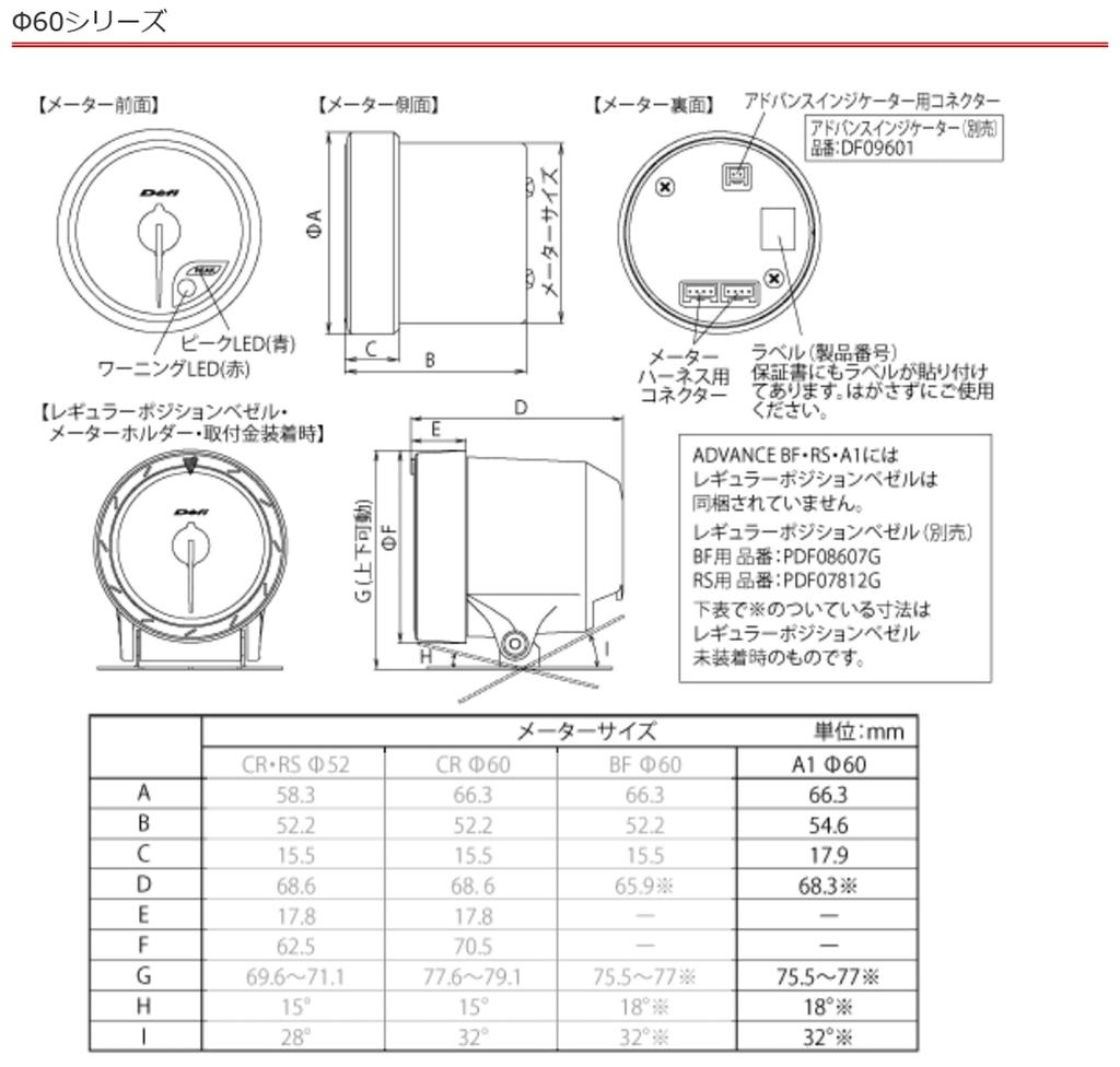 Nippon Seiki Defi Meter ADVANCE Turbo Gauge 200kPa DF14802 (Defi) [Defi-Link A1] (60) [Sensorless Type]