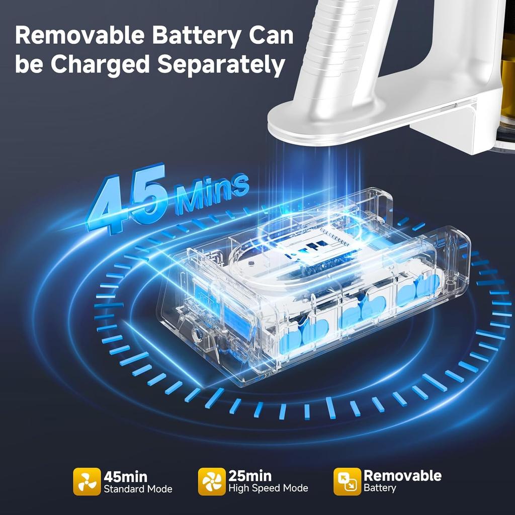 Powerful Cordless Stick Vacuum Cleaner, 6-in-1 Lightweight Handheld with Rechargeable Battery, 45 Min Runtime for Hard Floors &