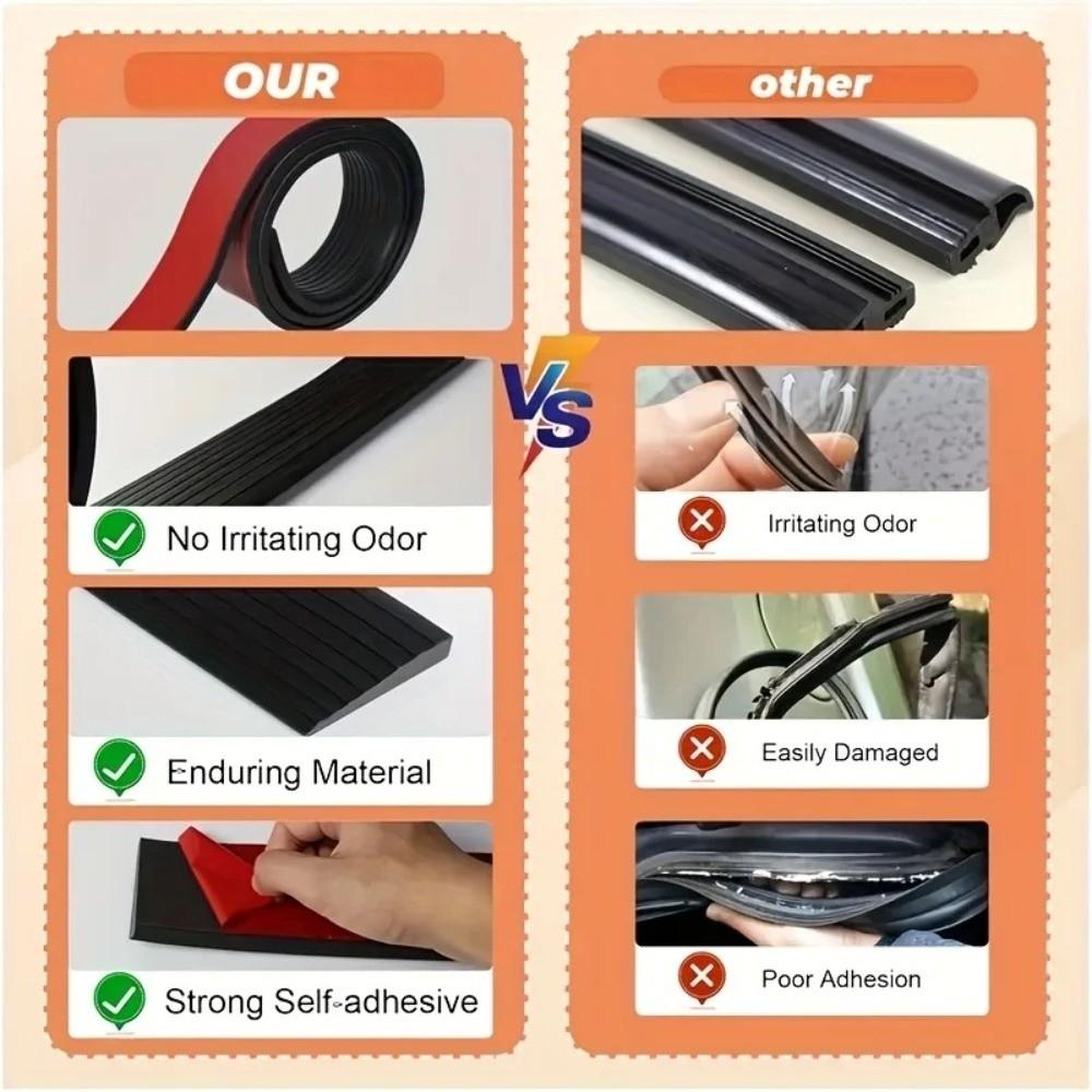 90x5cm Rampenmatte Selbstklebend Höhenunterschiedsreduzierer Türschwellen Ram Haus