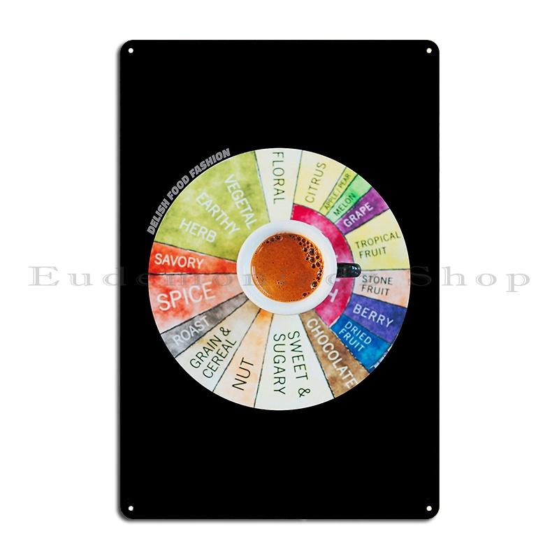 Coffee Flavour Profiles Flavour Wheel And Regional Maps Bean Roasting Guide Metal Kitchen Plaques Living Room Tin Sign Poster