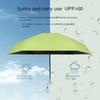 Mini Sunumbrella Pocket Umbrella Vinyl Folding UV Protection Sunshade Pocket Umbrella Capsule Umbrella