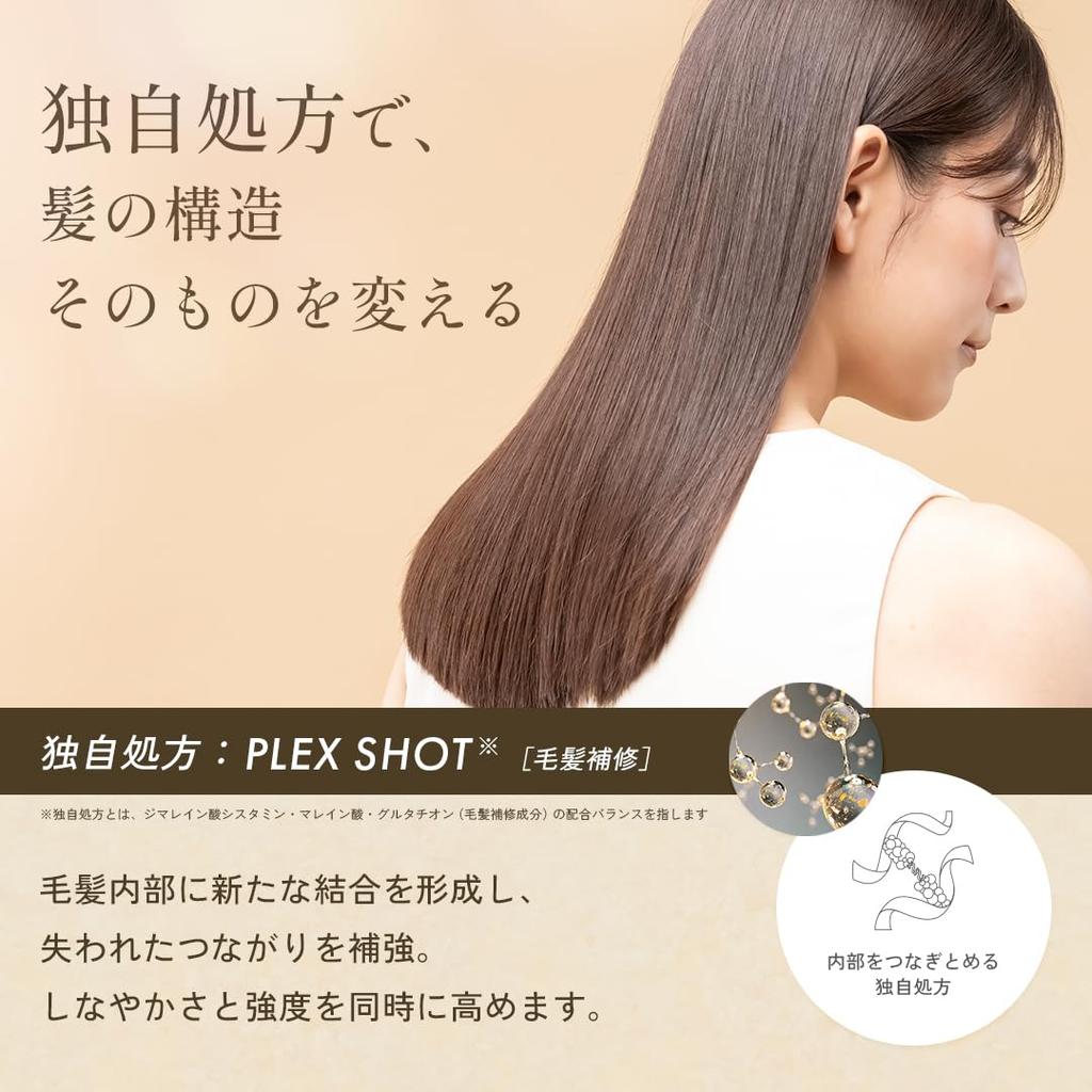 1000g NEWTsururincho. Treatment_Regular