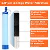 Outdoor drinking water filtration straw, emergency preparation portable water filtration hiking, water purifier equipment