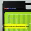 WEZHO Portable Futsal/Soccer Coaching Tactic Board