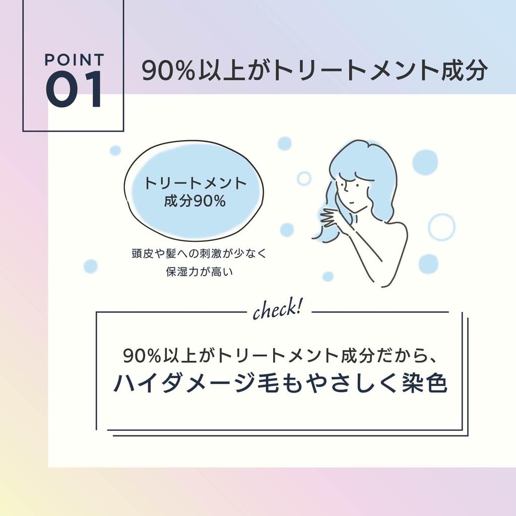 Neo Color Butter Dark Silver Color Treatment by for Dark Hair Care and Hair MOUTON, 250g, [Bleach Repair]