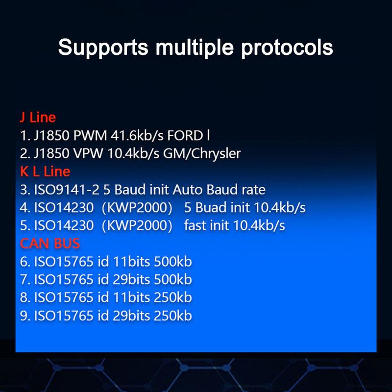 Escáner OBD2 ELM327, Detector de diagnóstico de coche, herramienta de lectura de código V1.5, WIFI, Bluetooth, OBD 2 para IOS y Android, herramientas de reparación de escaneo automático