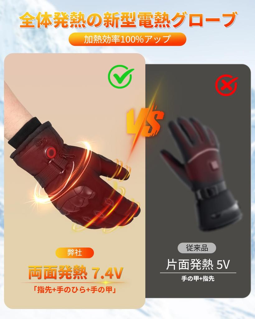 Heated Motorcycle Gloves and Back of Heater Gloves with Knitted Wrist 4 Temperature Touchscreen Reflective Unisex for Winter and Outdoor Use [Heated