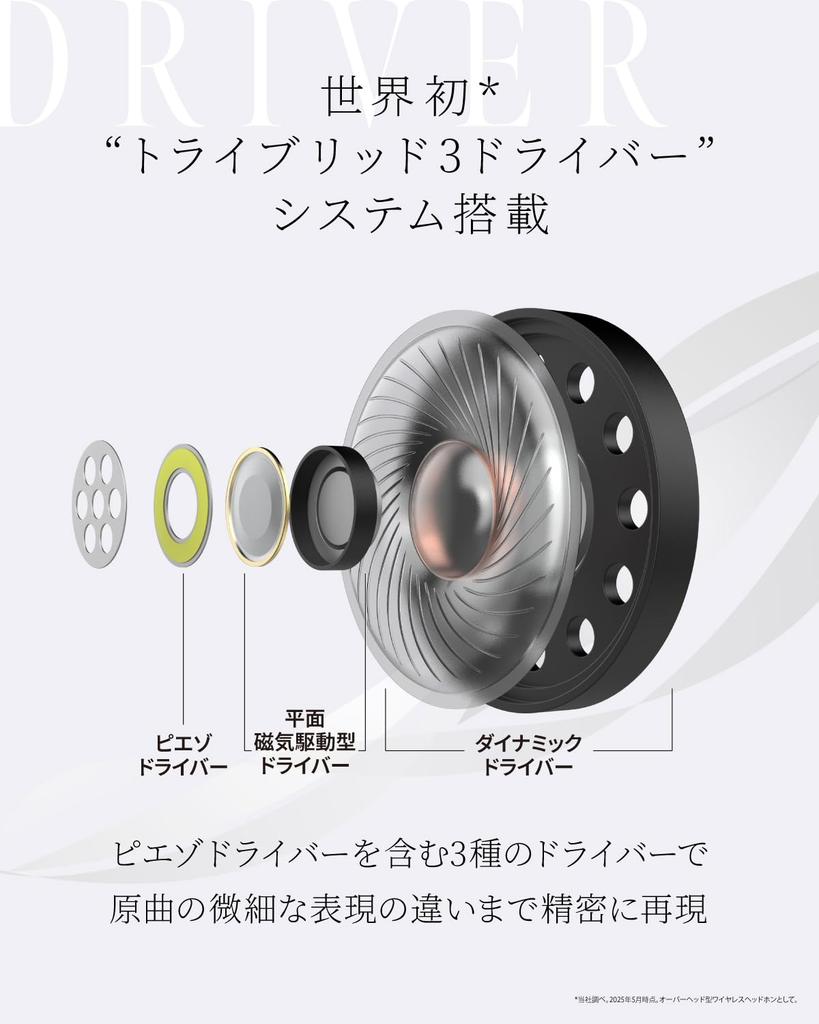 AVIOT WA-J1 Wireless Headphones with Adaptive Hybrid Noise Cancelling, Tribrid 3-Driver Technology, 3D Spatial Audio, Bluetooth 5.3, 140 Hours of