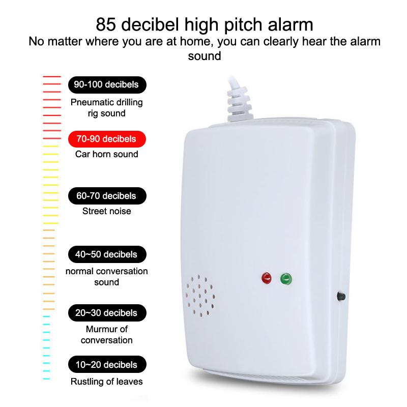 1/2/3Pcs Independent Gas Leak Detector Alarm - Portable Wall Mounted Sensor for Propane Methane Natural Gas Safety