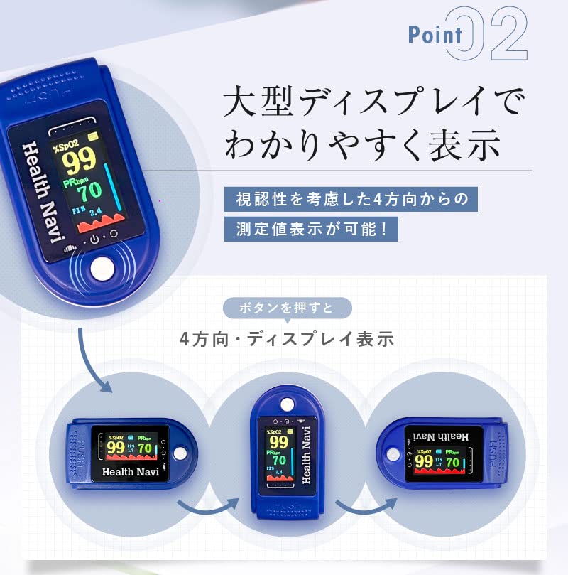 Omni Blood Oxygen Wellness Health Navigator OMHC-CNPM001M (Non-Medical Use)