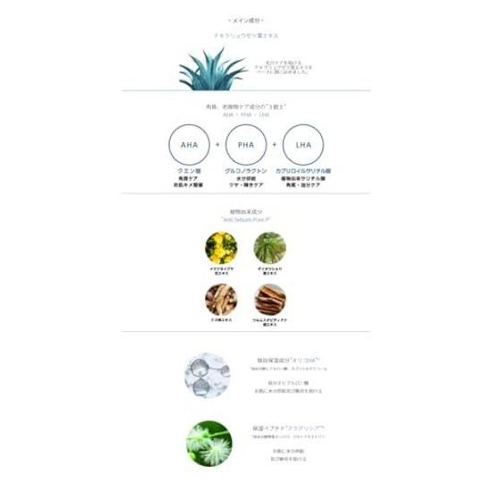 LAVIEN Perfect Pore Program 5 Uses (Perfect Program) Care Pads