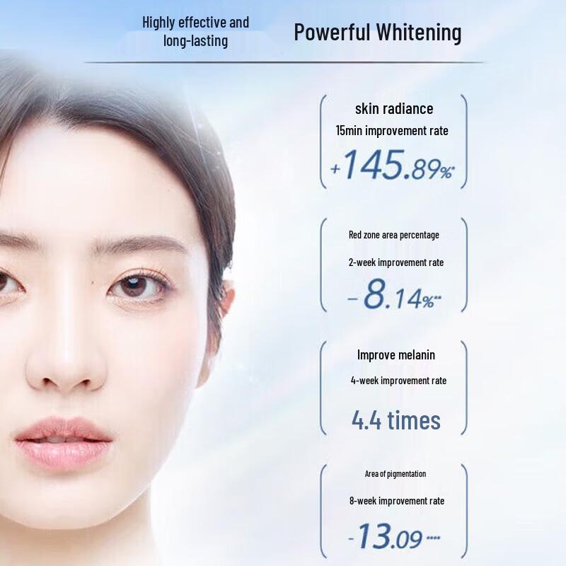 CHANDO Niacinamide Ampoule Mask