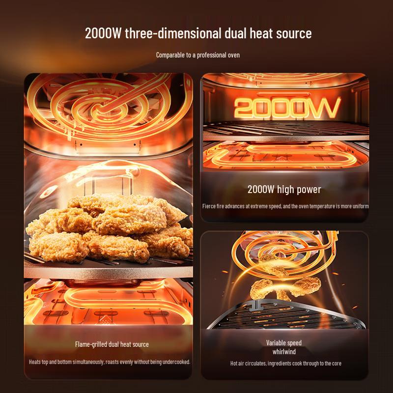 Midea 5.3L Visual Smart Air Fryer & Multi-function Oven