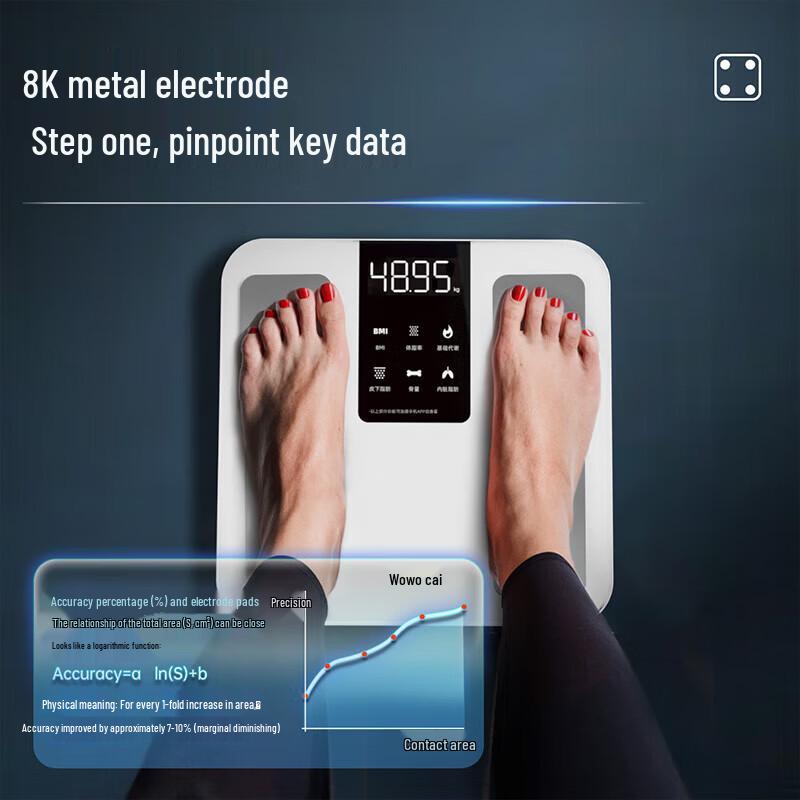 Wolai S1 High-Precision Smart Rechargeable Body Fat Scale (CN version)