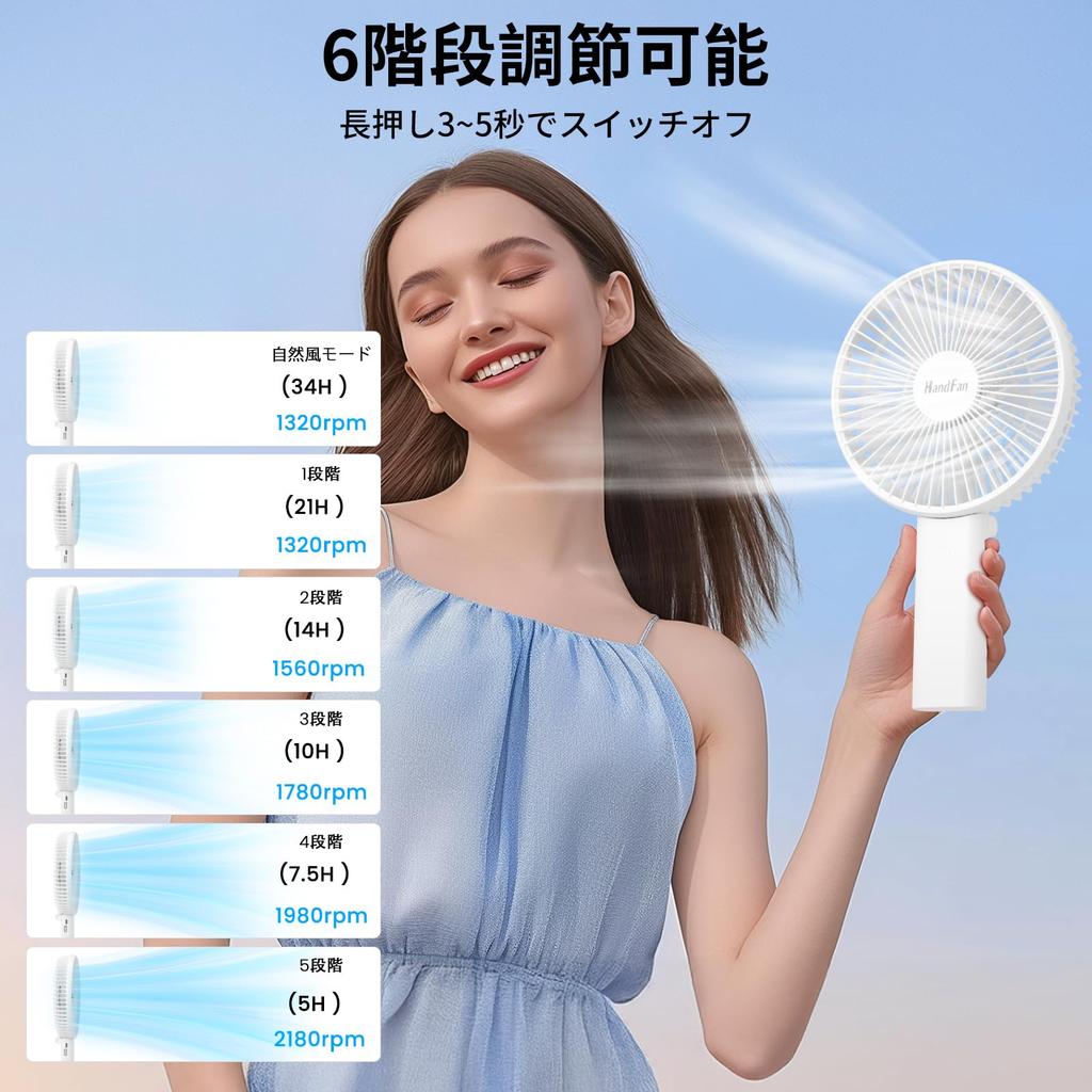 HandFan Portable Small and Large 4000mAh 6 Adjustable Hot Flash Response Fan, Size, 16.5cm Diameter, Type-C Rechargeable, Built-in Battery,