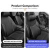 For Jaguar New Car Headrest Neck Support Protect Pillow Pad Lumbar Support Pillows XF XJ XFR XKR S-Type F-Type X-Type F-Pace LL79