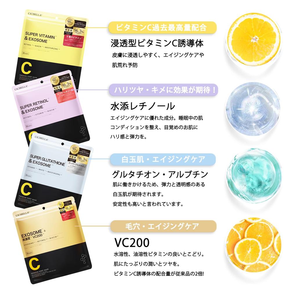 Sisibella Exosome Face Masks Moisturizing Face Mask with Human Stem Vitamin and Vitamin D3 Daily Use for Dry Skin Super Vitamin (30 Sheets) -