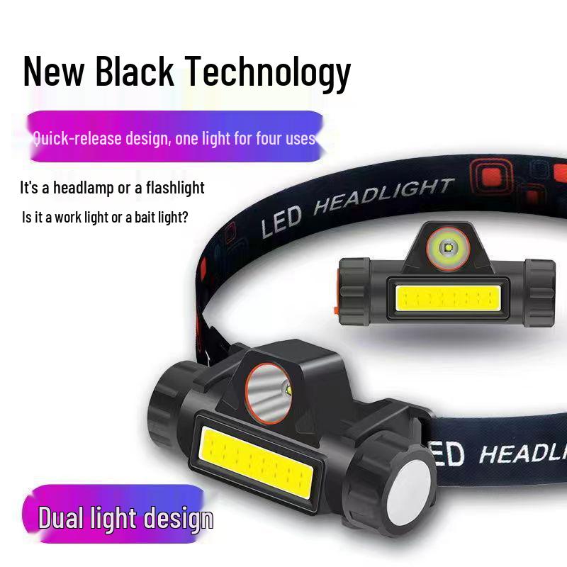 USB Rechargeable LED Headlamp with Far and Near Beam for Outdoor Activities