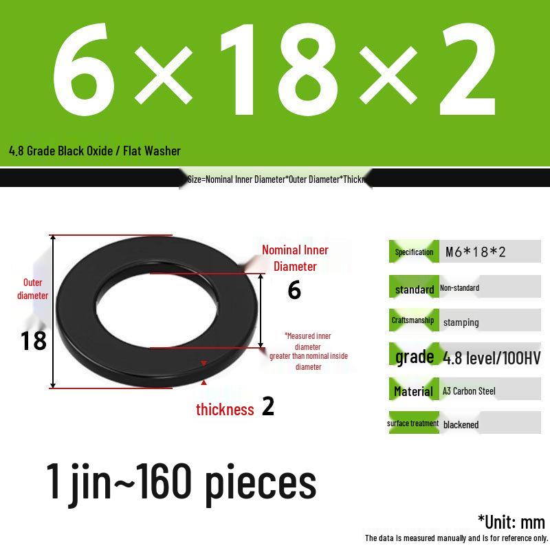 Blackened Enlarged Thickened Metal Washer - M3-M42