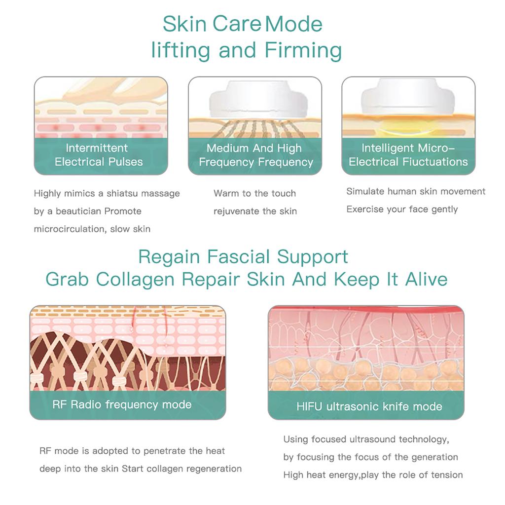 4 In 1 Ultrasound Facial Machine Skin Lift Firm Device Skin Care Wrinkle Removal Radiofrequency Face Massager Care Device