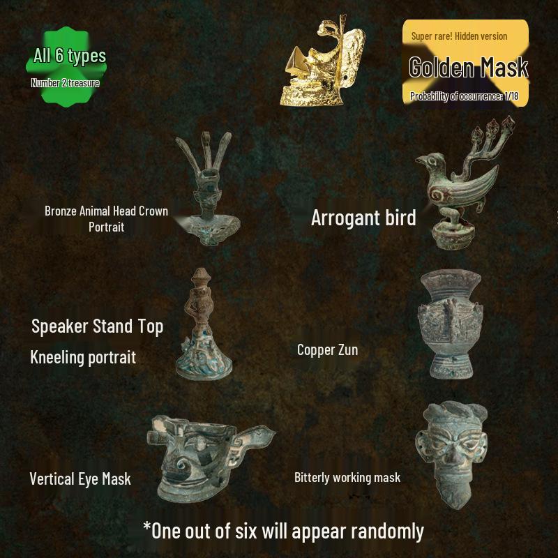Sanxingdui Archaeological Discovery Toy: Children s Golden Mask Treasure Dig Blind Box