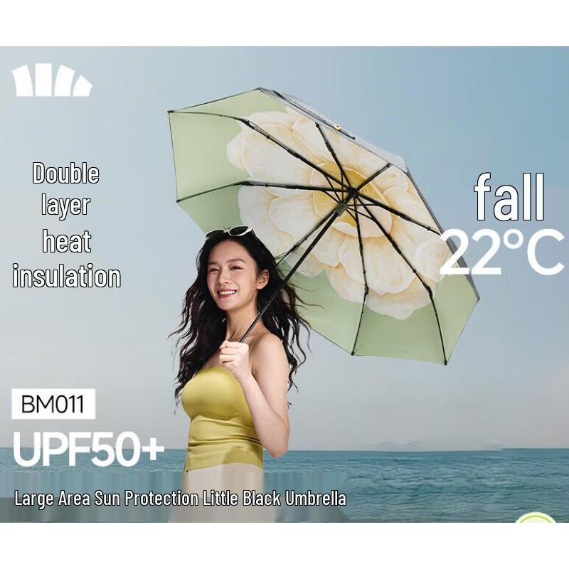 

Beneunder UV Protection Three-Fold Sun & Rain Umbrella