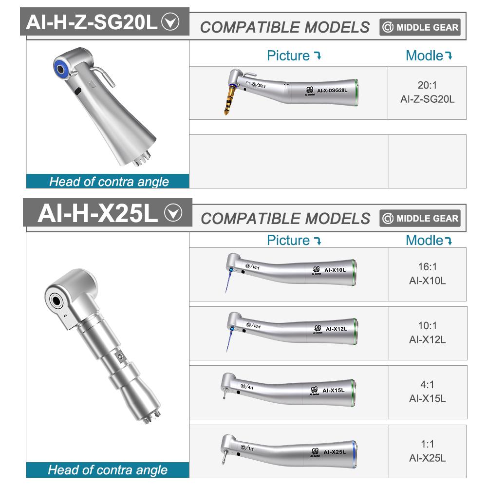 AI DENTAL Głowica kątnicy chirurgicznej z przekładnią środkową do niskich obrotów, części zamienne serii AI-X/Z-SG