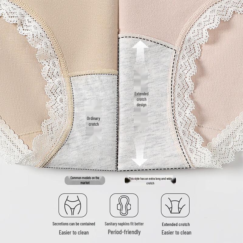 Fenteng Women's 4-Pack Antibacterial Cotton Lace Underwear