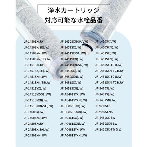 JF-20-T Replacement Water Purifier Cartridges, Set of 3, for Water Purifiers (JF-20TK-SW, SF-T20, JF20TTO, JF20TK). Compatible with JF-20 All-in-One F