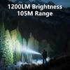 Cycling Camping Outdoor Pocket Flashlight Hiking Water Proof Torch Handheld Small Pocket Clip Torch Hat Clip Flashlight