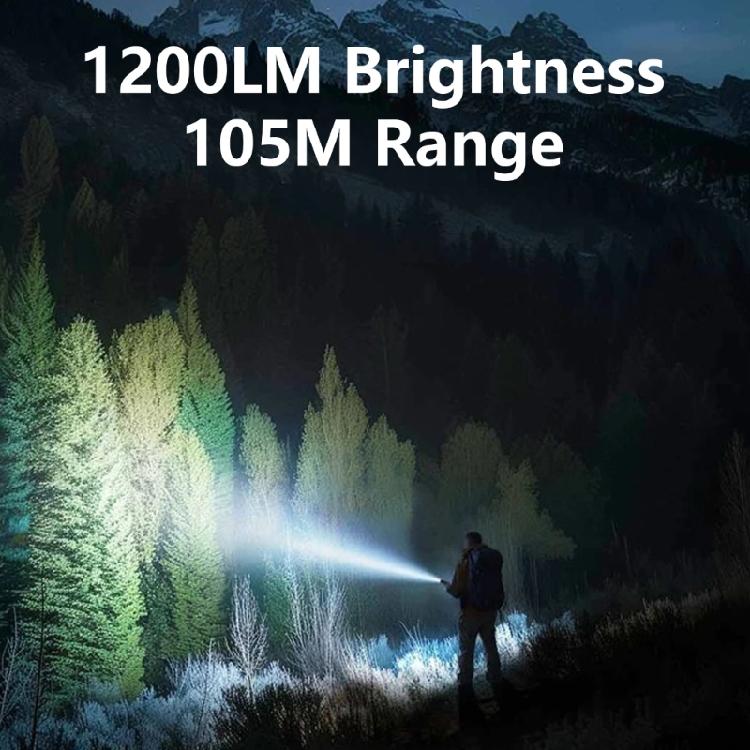 Cycling Camping Outdoor Pocket Flashlight Hiking Water Proof Torch Handheld Small Pocket Clip Torch Hat Clip Flashlight