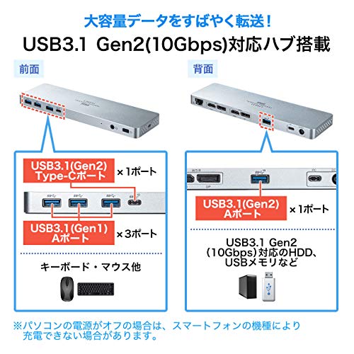 Sanwa Supply USB-CVDK6 USB Type-C Dedicated Docking Station (HDMI/DisplayPort Compatible, PD Compatible)