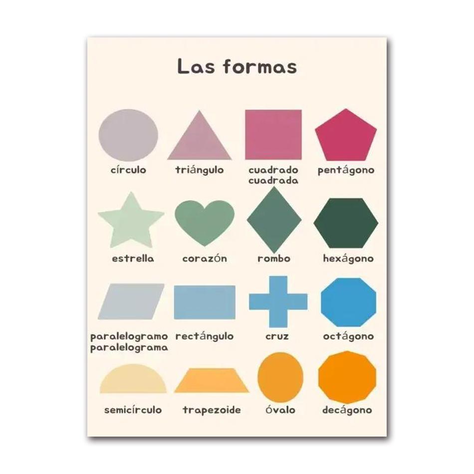 Spanische Bildungsplakate und Drucke Bohème-Wandkunst Gemälde Numerisches Alphabet Lernbilder Kinderzimmerdekoration