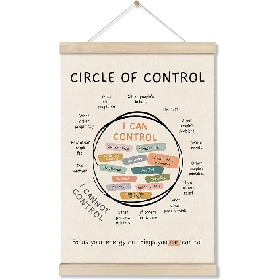 Mental Health Posters Hanger Frame, Circle Of Control Poster 16x12 Inch, pirational Wall Art for Homeschool Counseling Office Classroom, Therapy