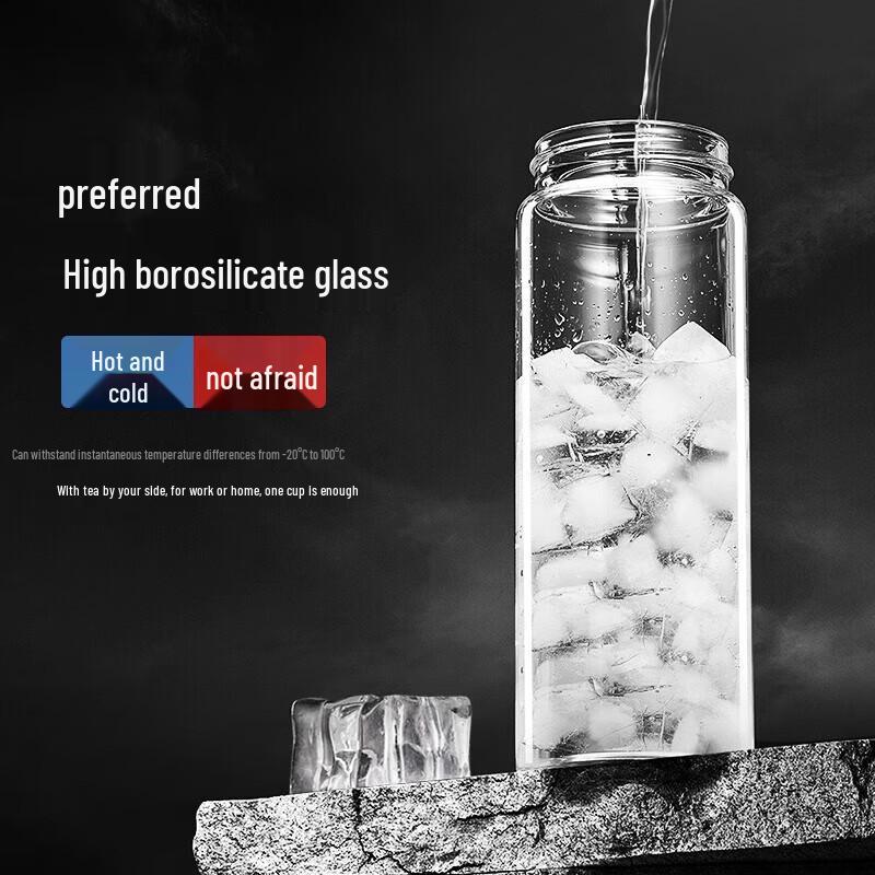 WANXIANG Portable High Borosilicate Glass Tea Cup