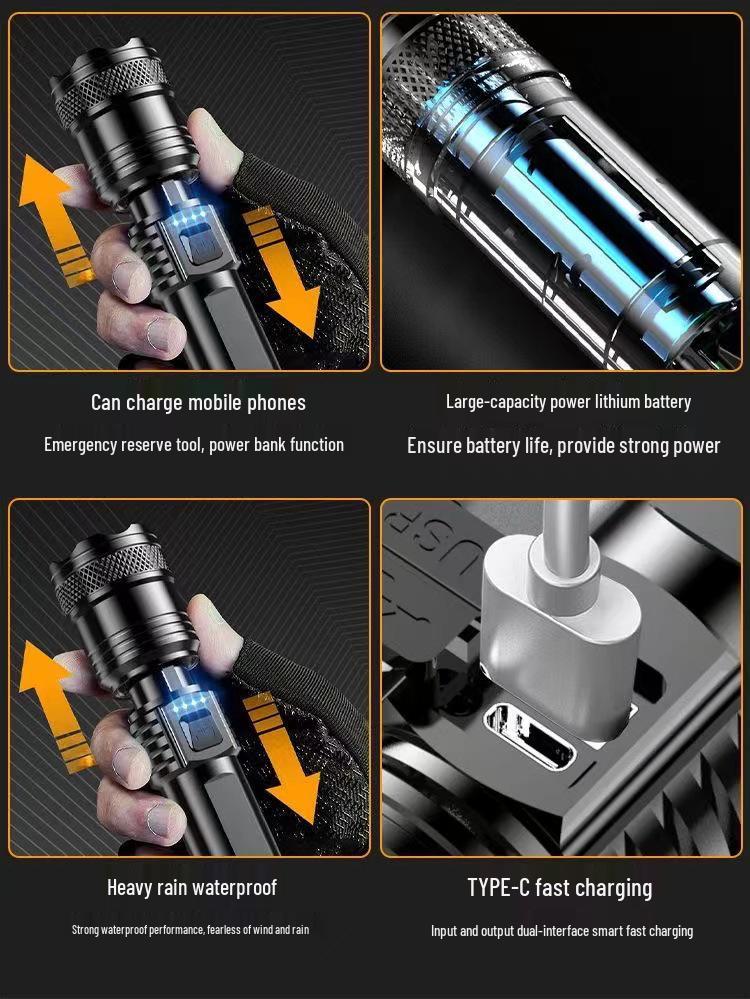 Rechargeable High-Power LED Flashlight with Telescopic Zoom, Super Bright Long-Range Spotlight for Outdoor and Household Use