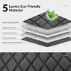 For Skoda Kodiaq 5-Seat 2025 2024      2018 2017 Car Floor Mats  Auto Foot Pads Carpet Cover Interior