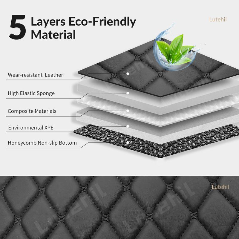 For Skoda Kodiaq 5-Seat 2025 2024      2018 2017 Car Floor Mats  Auto Foot Pads Carpet Cover Interior