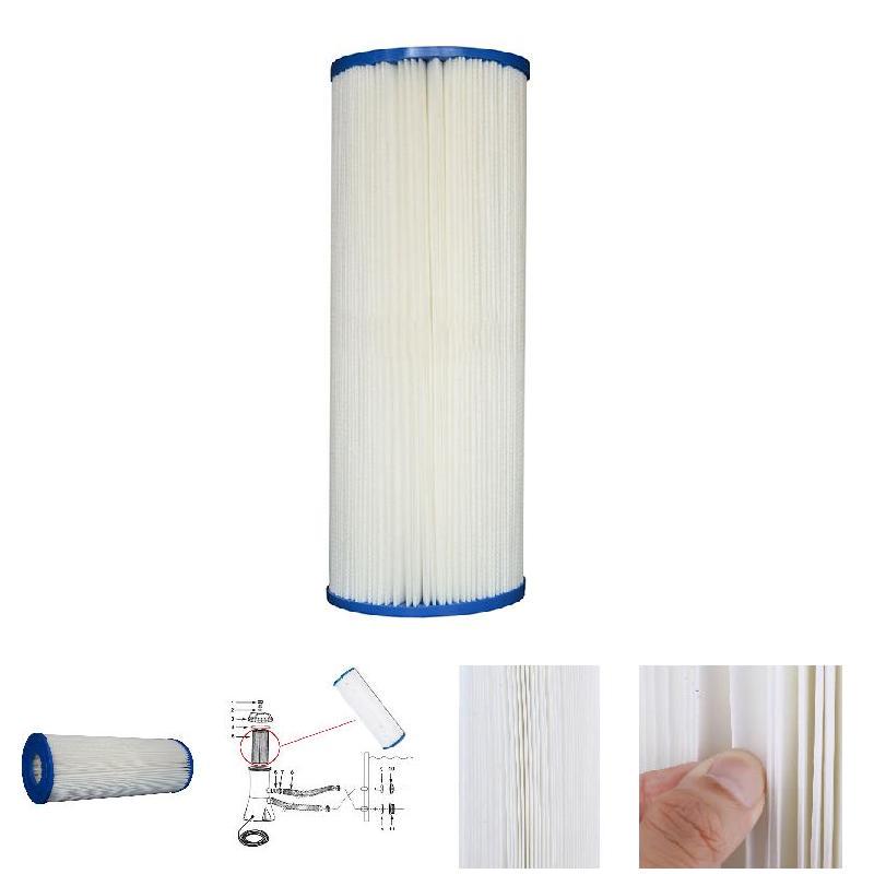 Whirlpool-Filter Magnum RD25 - wie Unicel C-4326, Bauhaus BM216