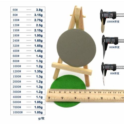 YONIK Waterproof Sandpaper Set, 75mm Round, for Mirror Polishing and Water Sanding (25 Sheets, 5 Grits Each, 3000, 4000, 5000, 7000, 10000)