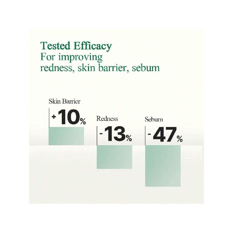 Pyunkang Yul Ultimate Calming Solution Cream For Sensitive Skin With Patented Ingredients, Moisturizer Intensely Calms (30ml)