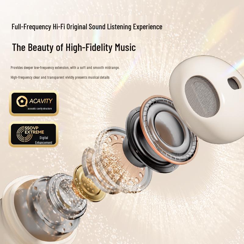 2025 High-End Bluetooth Earbuds: In-Ear, Leather Texture, Digital Display, HIFI Sound, Noise Cancelling, Long Battery Life